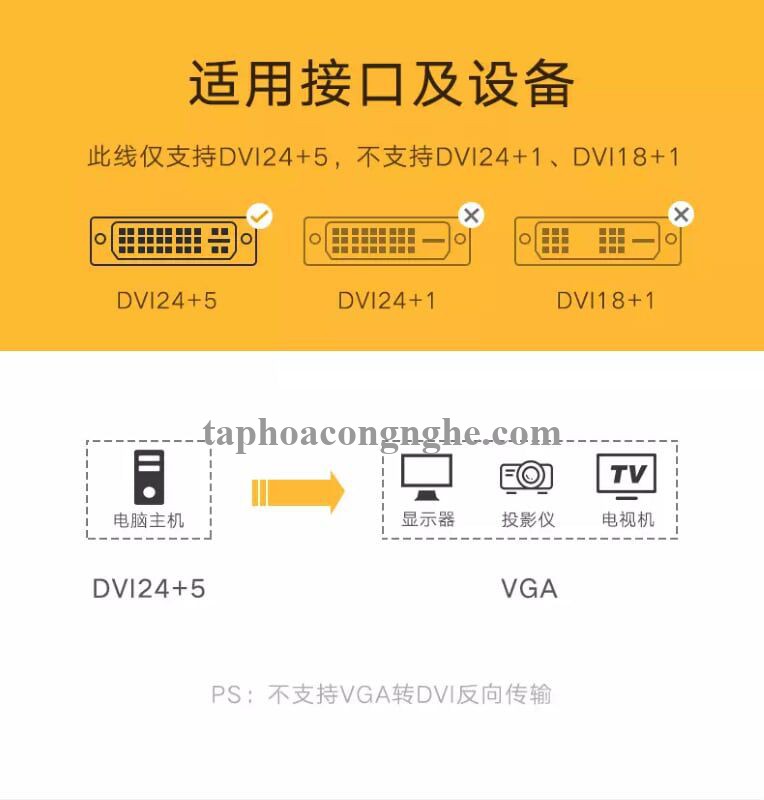 Ugreen 11678 5M màu Đen Cáp chuyển đổi DVI 24 + 5 sang VGA DV102 30011678